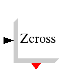 \epsfig{file=ZCROSS_f.eps,width=90.00pt}