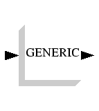 \epsfig{file=generic_block2.eps,width=90.00pt}