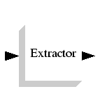 \epsfig{file=EXTRACTOR.eps,width=90.00pt}