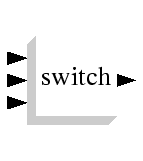 \epsfig{file=SWITCH2.eps,width=90.00pt}