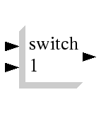 \epsfig{file=SWITCH_f.eps,width=90.00pt}