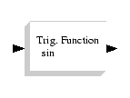 \epsfig{file=TrigFun.eps,width=90.00pt}
