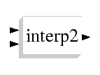 \epsfig{file=INTRP2BLK_f.eps,width=90.00pt}