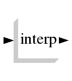 \epsfig{file=INTRPLBLK_f.eps,width=90.00pt}